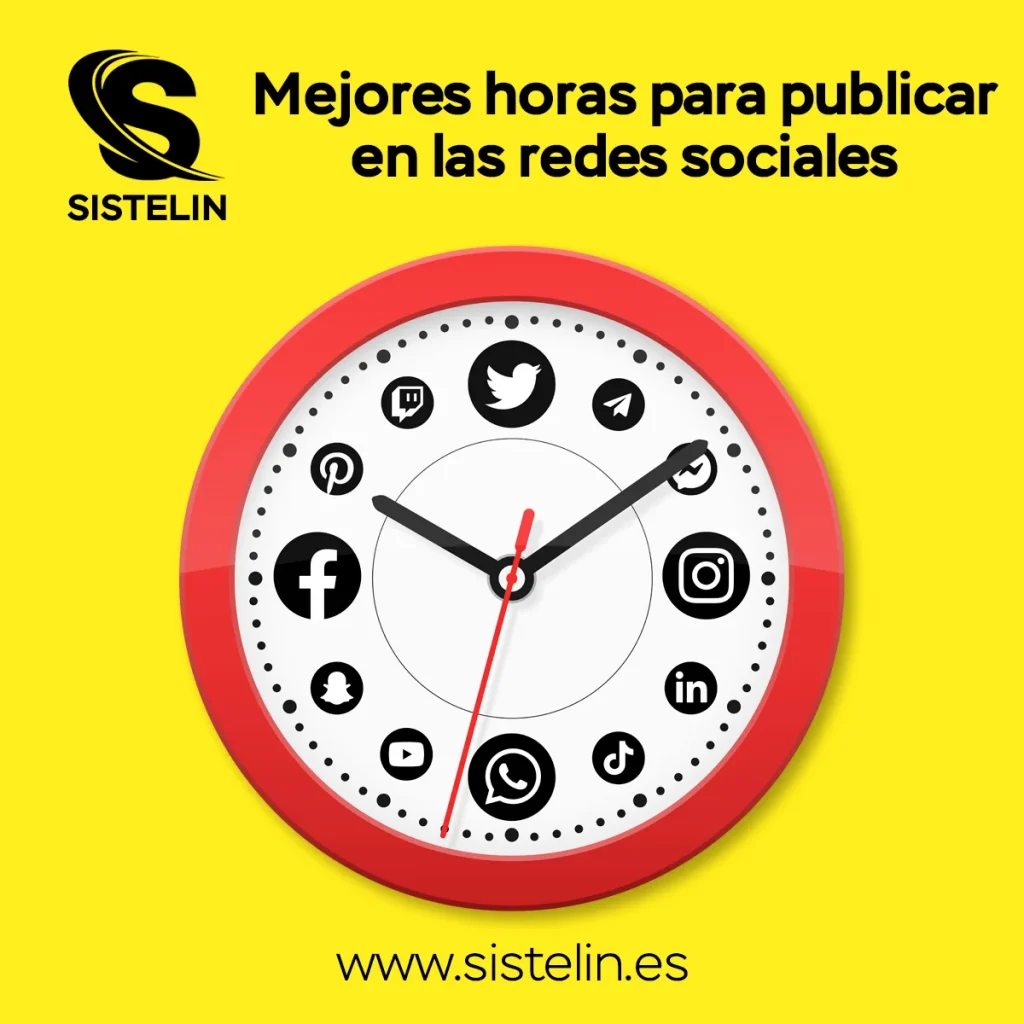 publicaciones