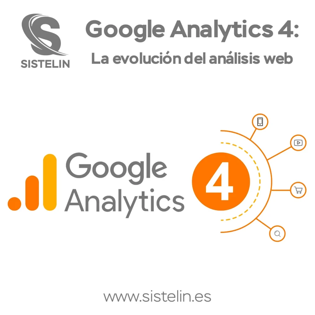 Google Analytics 4